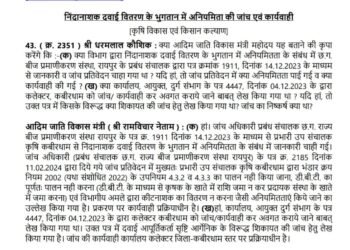 कृषि विभाग के भ्रष्ट अधिकारी पर मेहरबान डिप्टी सीएम विजय शर्मा,‍ 80 लाख रुपए का गबन करने वाले अधिकारी का प्रमोशन होना बड़ा सवाल