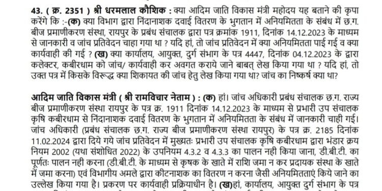 कृषि विभाग के भ्रष्ट अधिकारी पर मेहरबान डिप्टी सीएम विजय शर्मा,‍ 80 लाख रुपए का गबन करने वाले अधिकारी का प्रमोशन होना बड़ा सवाल