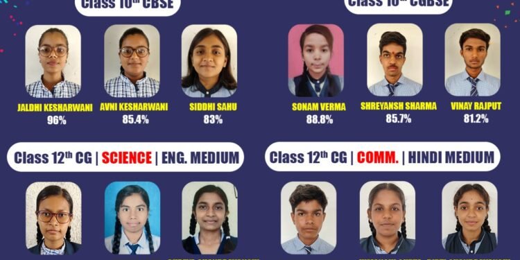 अशोका पब्लिक स्कूल  का सीबीएसई  बोर्ड  में उत्कृष्ठ परिणाम