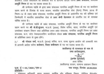 कवर्धा में लोहारीडीह कांड के बाद हटाए गए कलेक्टर और एसपी