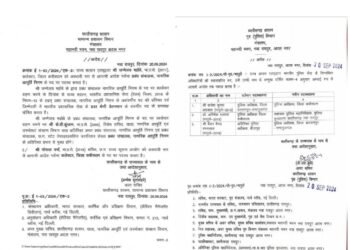 कवर्धा में लोहारीडीह कांड के बाद हटाए गए कलेक्टर और एसपी