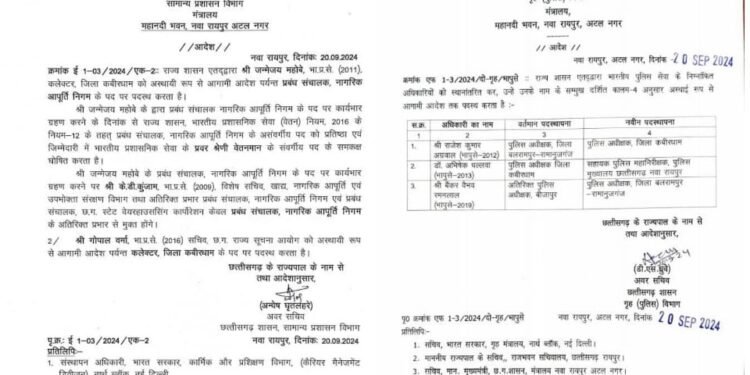 कवर्धा में लोहारीडीह कांड के बाद हटाए गए कलेक्टर और एसपी