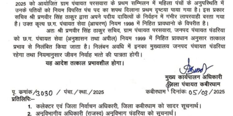 ग्राम पंचायत परसवारा सचिव प्रणवीर सिंह ठाकुर तत्काल प्रभाव से निलंबित। 1 ग्राम पंचायत परसवारा सचिव प्रणवीर सिंह ठाकुर तत्काल प्रभाव से निलंबित।